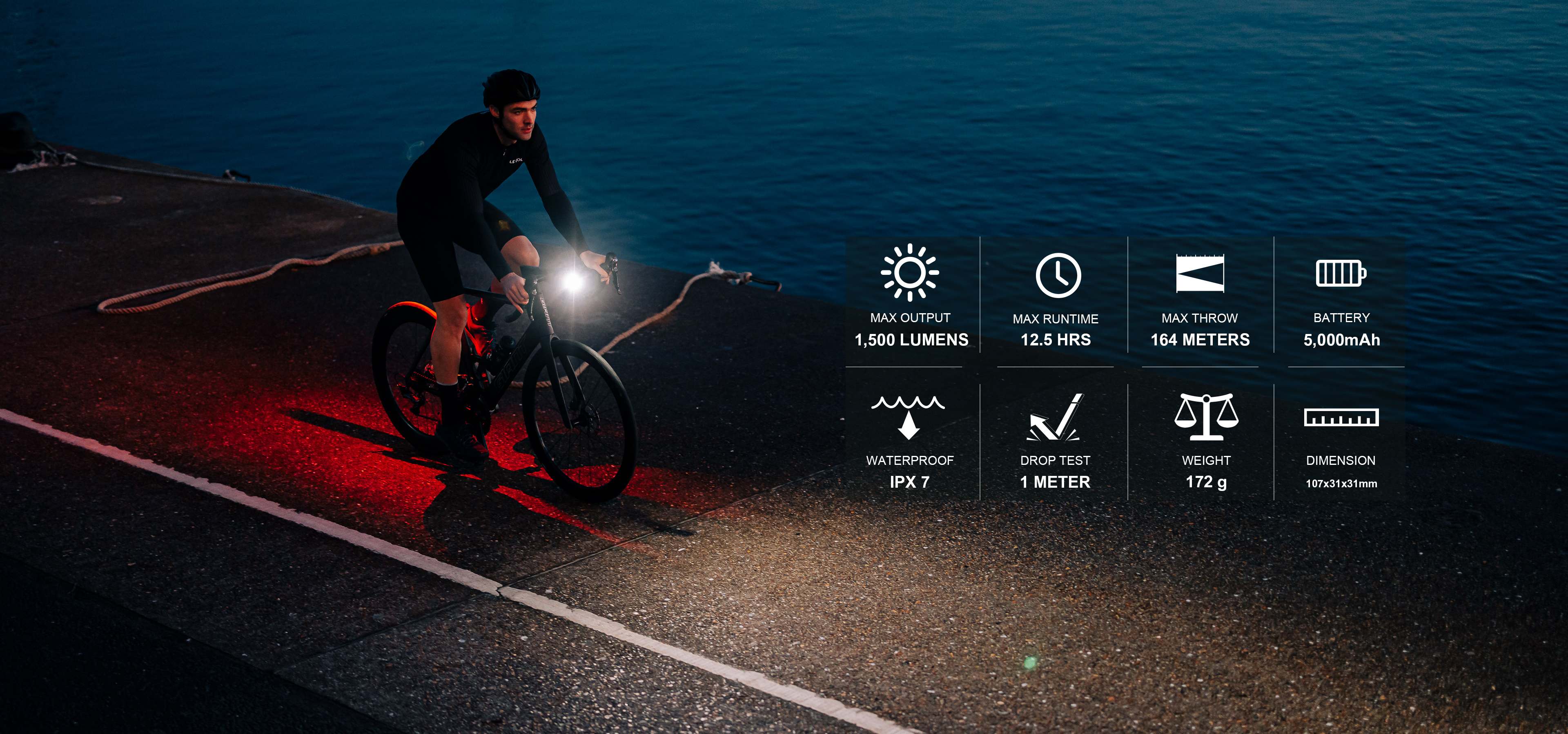 RN 1500 Bike Front Light (Grey) | Olight UK